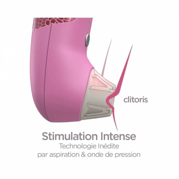 WOMANIZER PRO 40 ROSE WATERPROOF