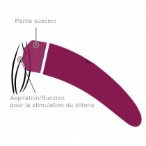 HIKY VIOLET - SUCCIONS VIBRATIONS