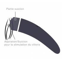 HIKY - SUCCIONS + VIBRATIONS