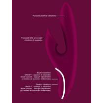 RABBIT HIKY MAUVE SUCCIONS + VIBRATIONS