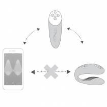 CHORUS PURPLE WE VIBE