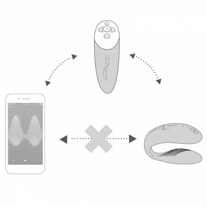 CHORUS PURPLE WE VIBE