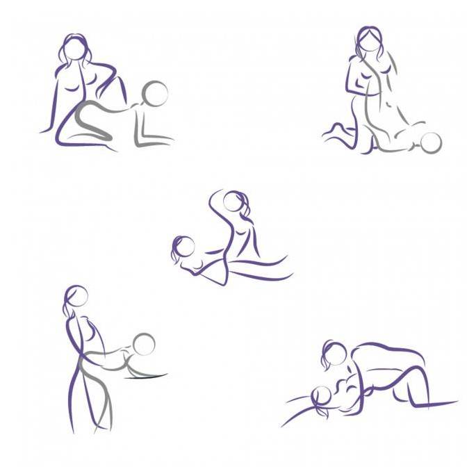 STRAP ON 3 MOTEURS VIOLET XL