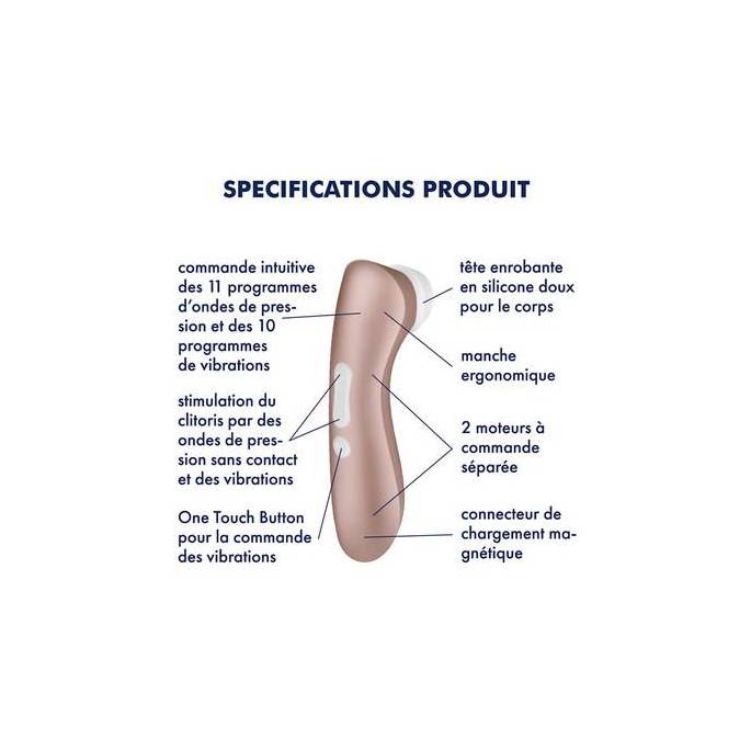 SATISFYER PRO 2 VIBRATION