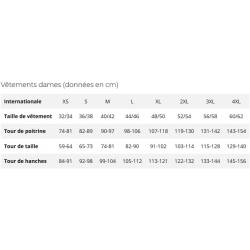 Corsets / Serre-tailles