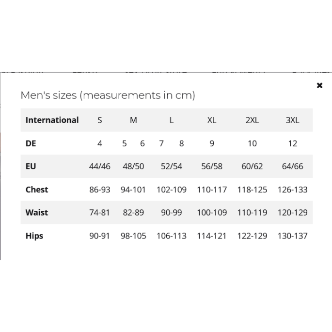 RADFAHRER MANN WETLOOK