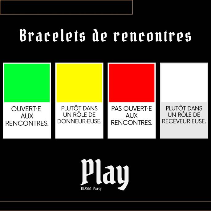 Play - BDSM Party - Early Bird