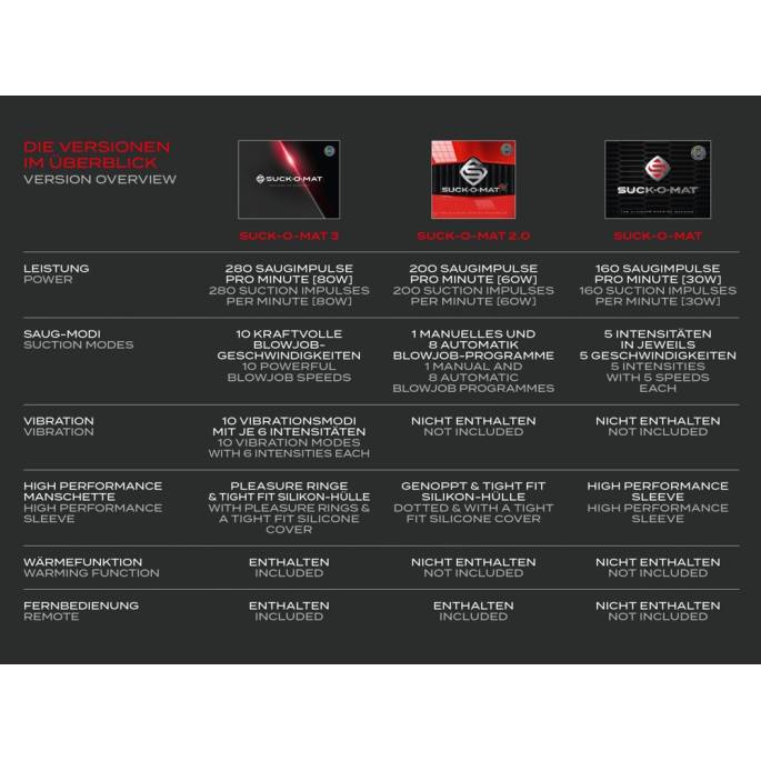 SUCK-O-MAT 3